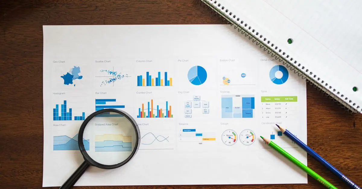 Mejor plataforma de análisis de datos de marketing